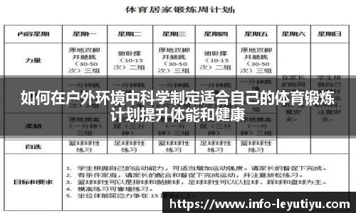 如何在户外环境中科学制定适合自己的体育锻炼计划提升体能和健康